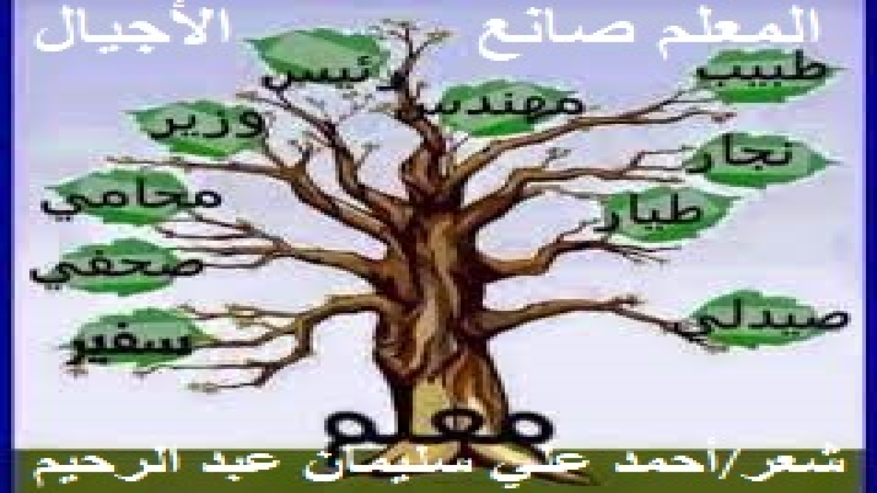 المعلم صانع الأجيال! (في عصرنا الحديث كانت النوادر من بعض الشعراء سواء في جمال القصيدة أو طولها أو أهميتها أو صداها. مما حدا بكثير من الشعراء الآخرين أن يعارضوها ، أو ينسجوا على منوالها. ومن ذلك قصيدة الشاعر أحمد شوقي: (قم للمعلم) تلك التي كان لها صدىً كبير في زمانها وفي وقتنا الحاضر. ولعل مقدمة هذه القصيدة لا تتسع لمناقشة حال المعلم في الماضي والحاضر! إن آيات العلم في الكتاب العزيز تجاوزت الثمانمائة آية ، هذا فضلاً عن الآيات التي شملت الدعوة إلى العلم وإن لم تستعمل لفظه مثل مادة عرف وبان ورأى وغيرها ، وهي في أكثرها تعني العلم بأنواعه وفروعه من تكريم له وتمجيد لفضله وحض على اقتناصه وتكريم لأهله وتعظيم لعلم الله سبحانه خالق كل شيء. قال تعالى: {يَرْفَعِ اللهُ الَّذِينَ آمَنُوا مِنكُمْ وَالَّذِينَ أُوتُوا الْعِلْمَ دَرَجَاتٍ وَاللهُ بِمَا تَعْمَلُونَ خَبِيرٌ}. من أجل ذلك كانت هذه المجموعة الشعرية عن المعلم صانع الأجيال!)